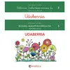 Udaberria
