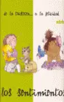 Sentimientos de la Tristeza a la Felicidad