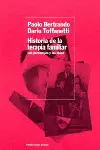 Historia de la Terapia Familiar