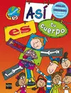 Sab. asi Es tu Cuerpo