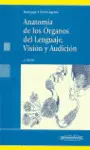 Anatomía de los Órganos del Lenguaje, Visión y Audición.
