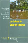 Cadena de Valor en Turismo