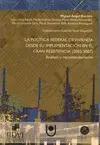 Politica Federal de Vivienda